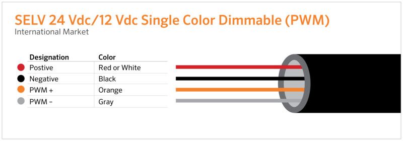 SELV 24Vdc &amp; 12 Vac Single Color Dimmable (PWM).jpg