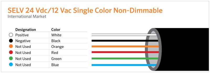SELV Single Color Non-Dimmable 6-Core.jpg