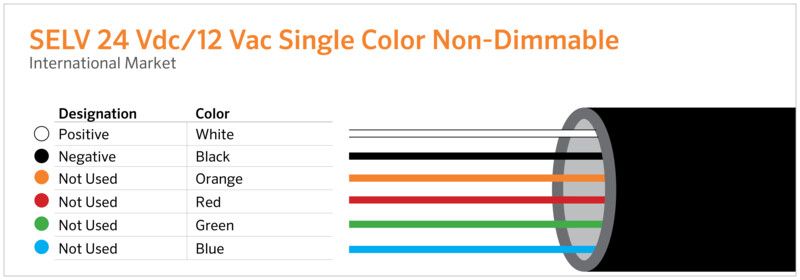 SELV Single Color Non-Dimmable 6-Core.jpg