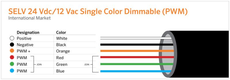 SELV 24Vdc &amp; 12 Vac Single Color Dimmable (PWM) 6-Core.jpg